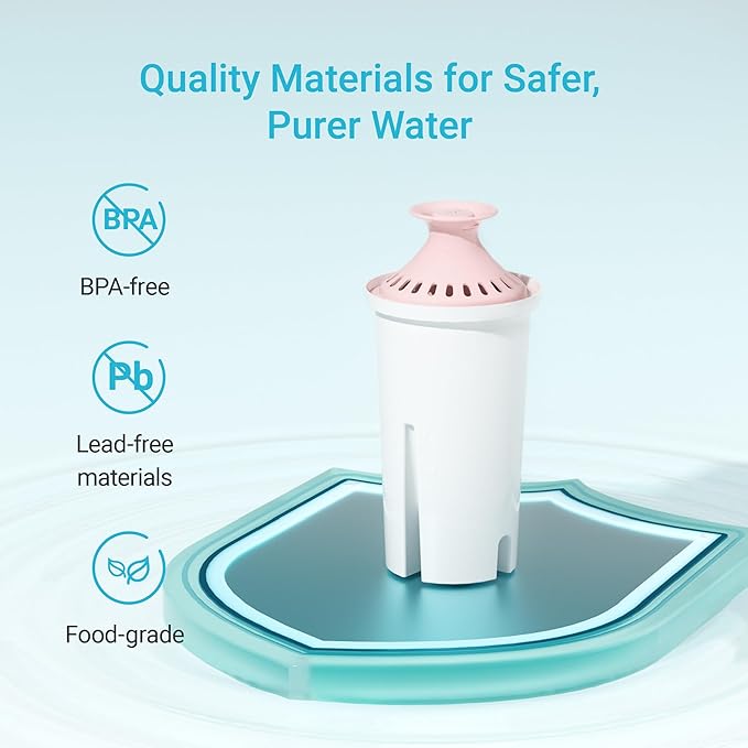 AQUA CREST 06-MG Magnesium Water Filter, Replacement - Image 8