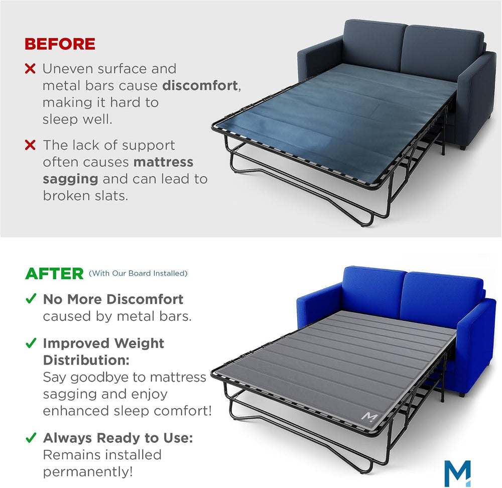 Meliusly Sleeper Sofa Bed Support Board Queen (54x64) - Permanent Fit