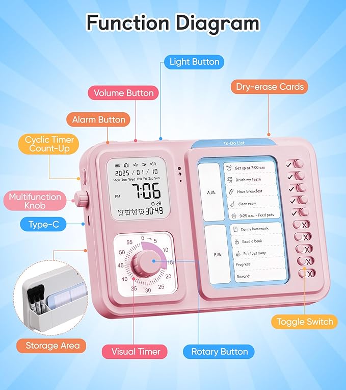 3-in-1 Visual Timer & ADHD Tool - Image 6