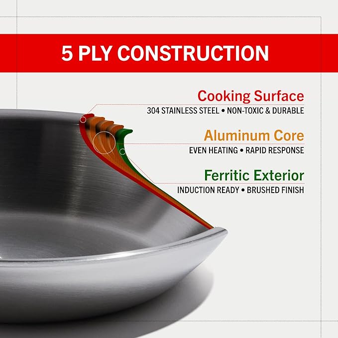 Heritage Steel x Eater 3 Qt Saucepan - Image 4