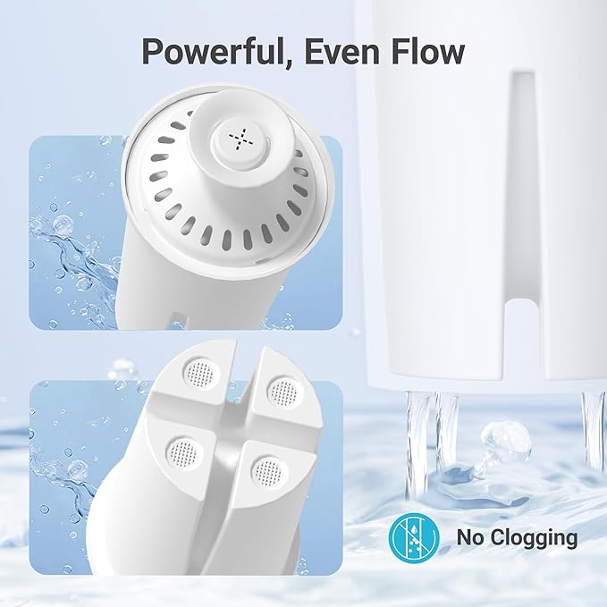 AQUA CREST Replacement for Brita® Filter, Brita® Water Pitchers and Dispensers - Image 6