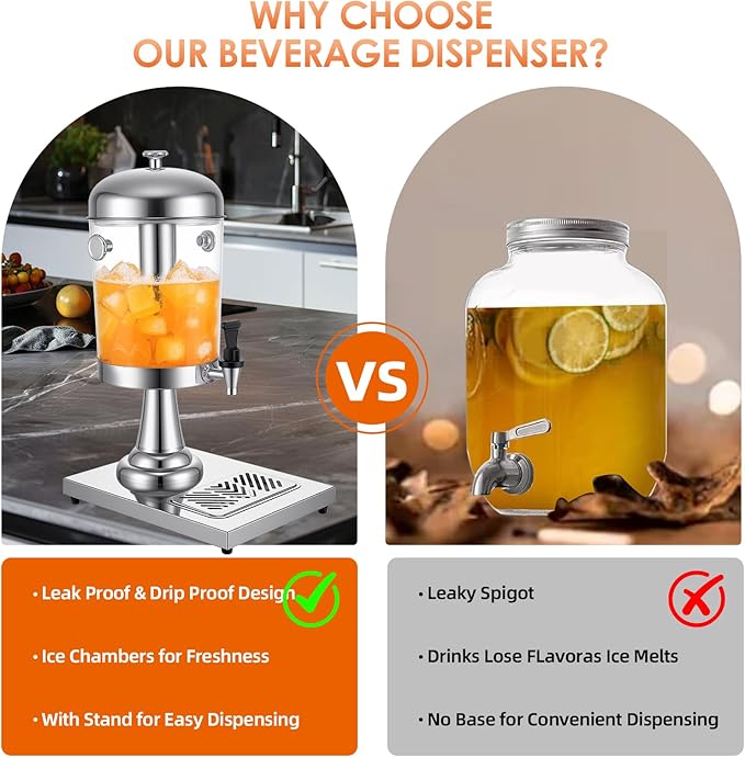 2.11 Gallon Beverage Dispenser, Leak-proof Spigot and Detachable Drip Tray - Image 7