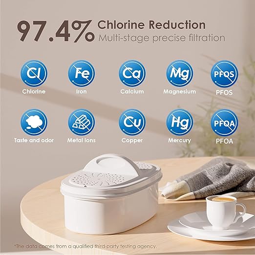Waterdrop PT-04W Water Filter Pitcher, 10-Cup Capacity, NSF Certified, - Image 8