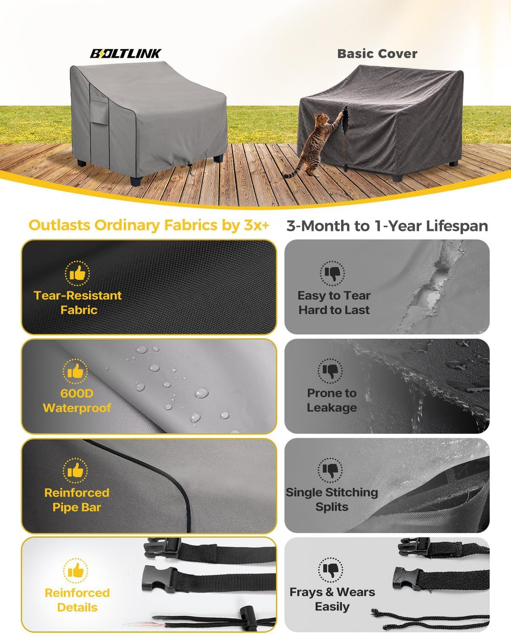Patio Sofa Cover Waterproof, Heavy Duty, 58x32.5x31 in, 2-Seater