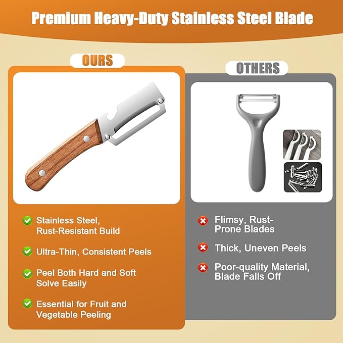 2PCS Multifunctional Vegetable Peeler - Image 3