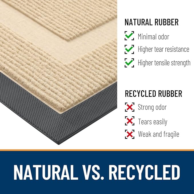 OLANLY Front Door Mat Indoor Outdoor Entrance, Waterproof All-Season, - Image 4
