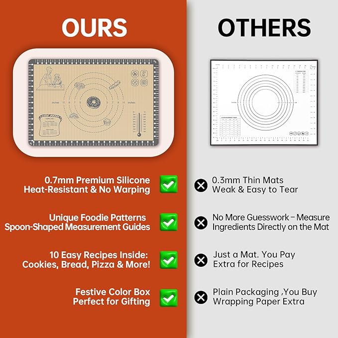 Silicone Mat for Baking, Extra Thick Silicone Baking Mat - Image 4