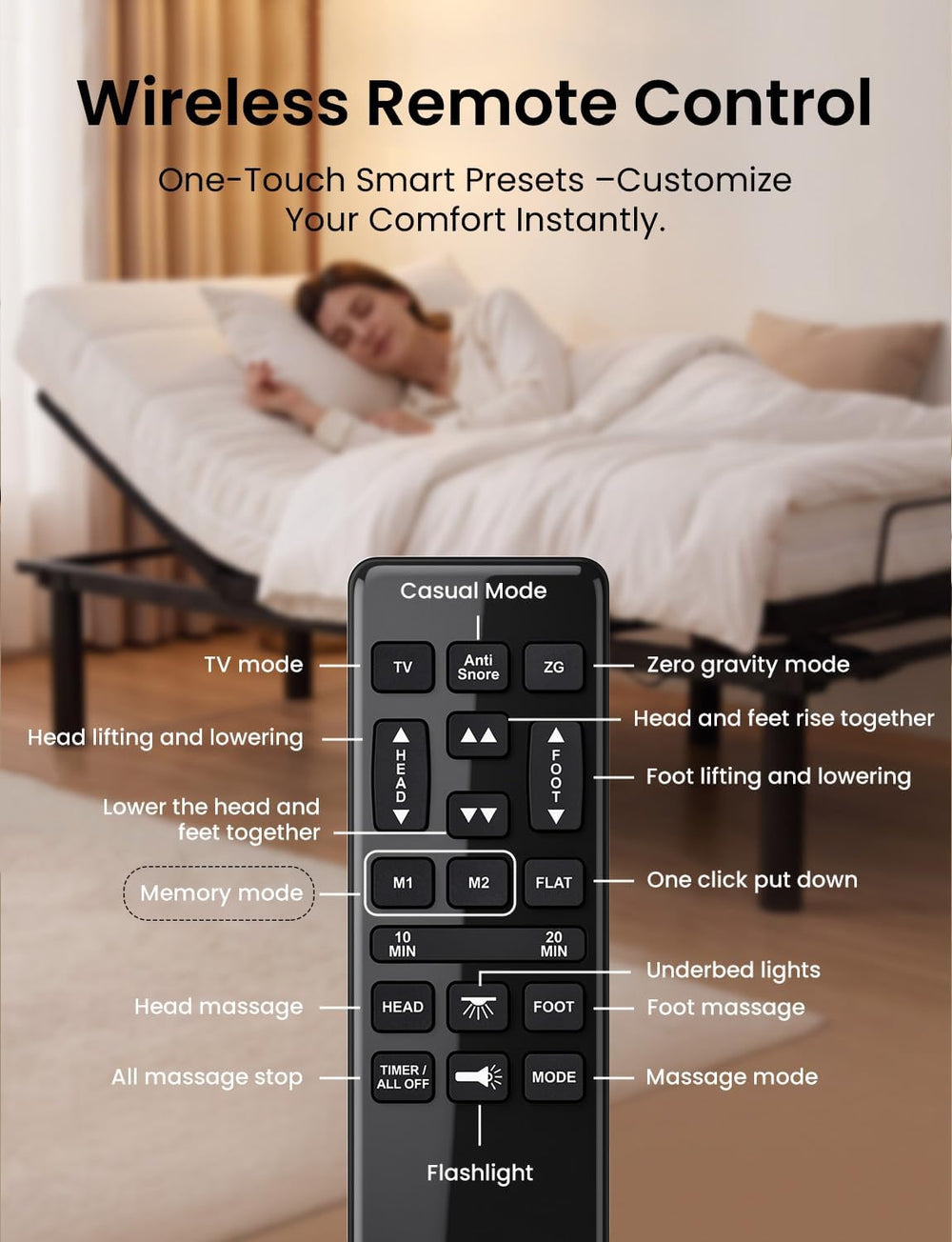 Twin XL Adjustable Bed Frame with Massage,Dual Motors Electric Bed Base
