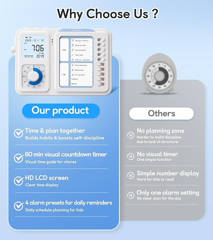 3-in-1 Visual Timer & ADHD Tool - Image 7
