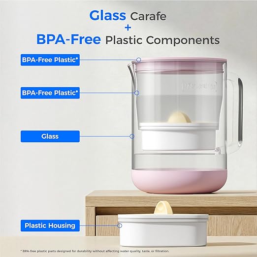 Waterdrop PT-72P Glass Water Filter Pitcher, Eco-Friendly, NSF/ANSI 53 - Image 6