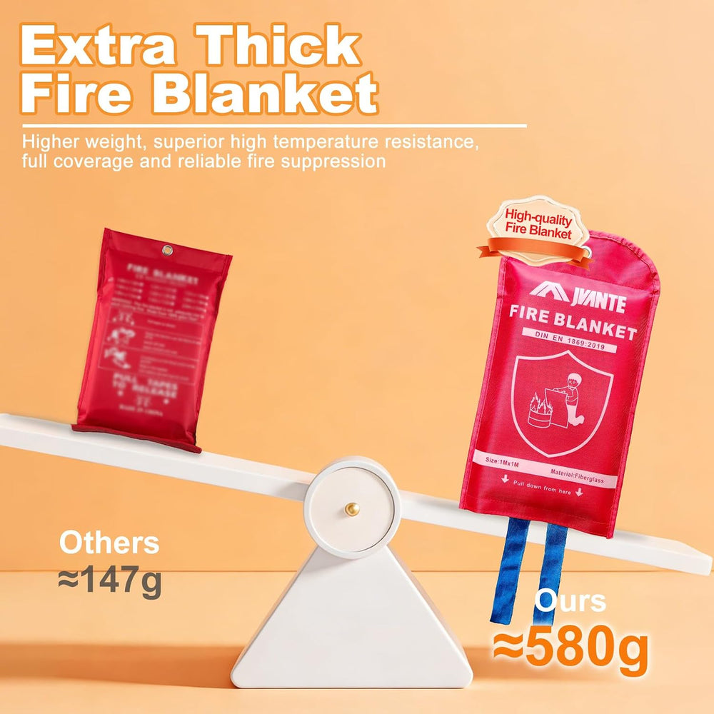 Emergency Fire Blanket-2 Pack for Home and Kitchen - 40"x40" Fiberg...