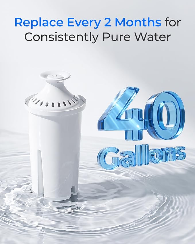 Waterdrop C06 Replacement for Brita® Filters, Dispensers, NSF Certified Pitcher - Image 5