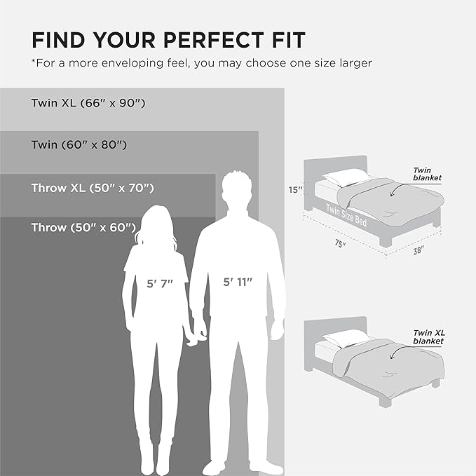 Bedsure Grey Fleece Throw Blanket - Image 5