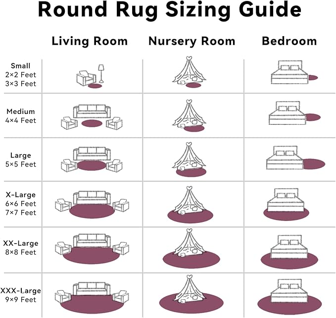 OLANLY Burgundy Round Rugs for Bedroom - Image 8