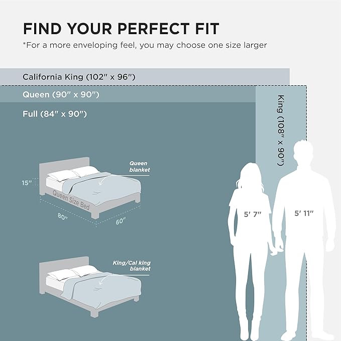 Bedsure GentleSoft Blankets Queen Size - Image 7
