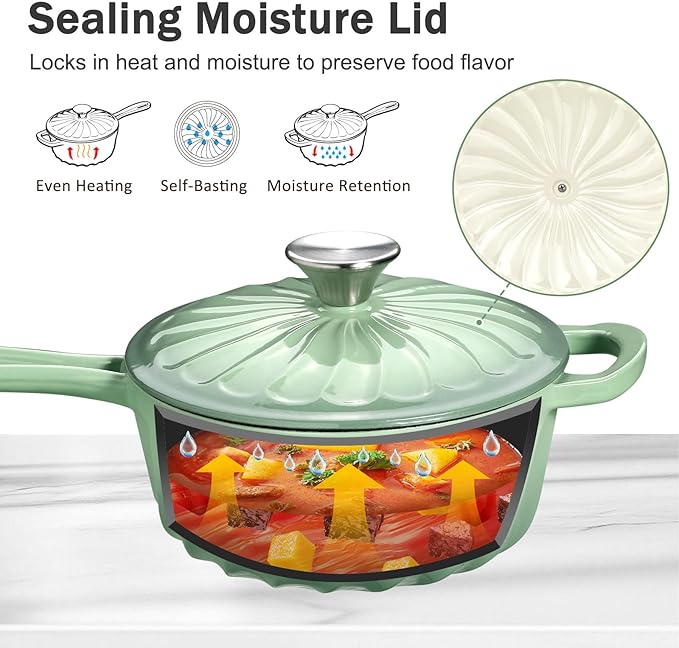 Enameled Cast Iron Sauce Pan