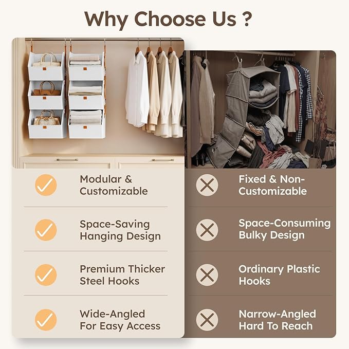 Homsorout Collapsible Hanging Closet Organizer - Image 3