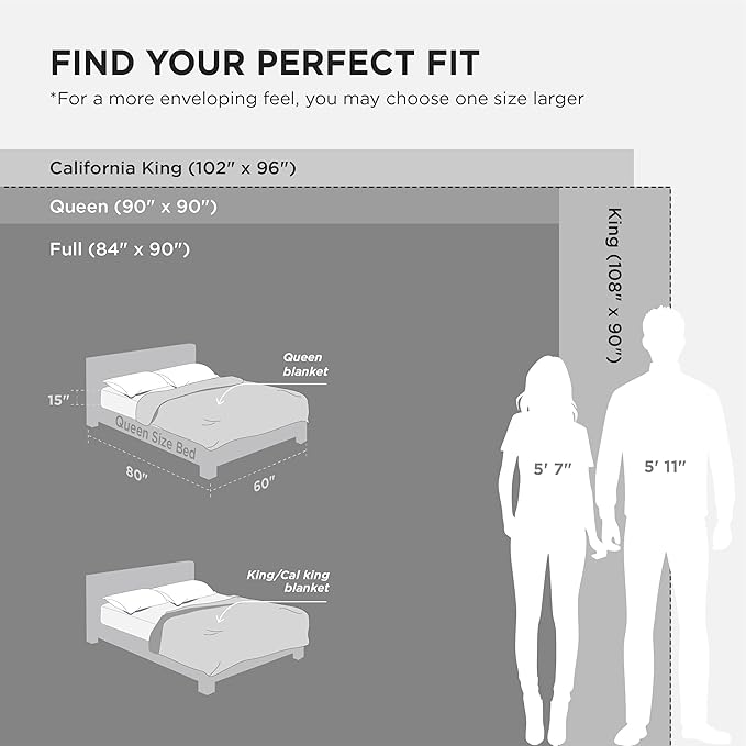 Bedsure GentleSoft Blankets Queen Size - Image 8