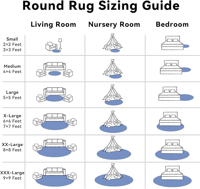 OLANLY Navy Blue Round Rugs for Bedroom - Image 8