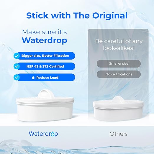 Waterdrop PF-01A Replacement Filters - Image 2