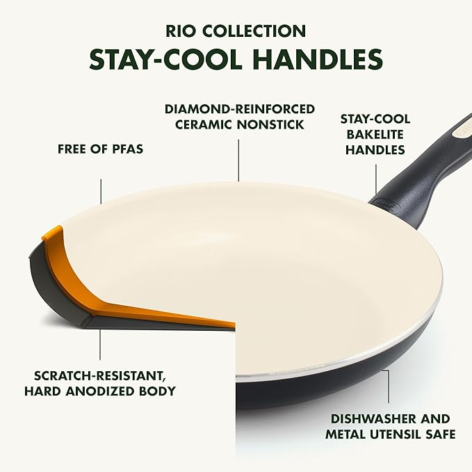 GreenPan Rio Healthy Ceramic Nonstick 10" Frying Pan Skillet, Dishwasher Safe - Image 4