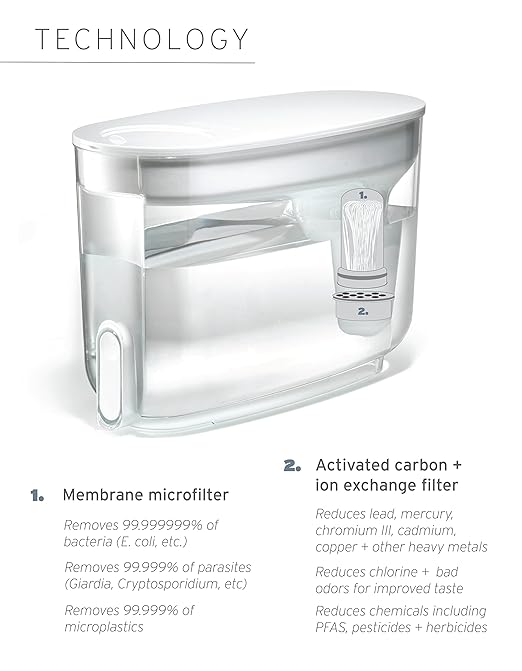 LifeStraw Home– Water Filter Dispenser - Image 5