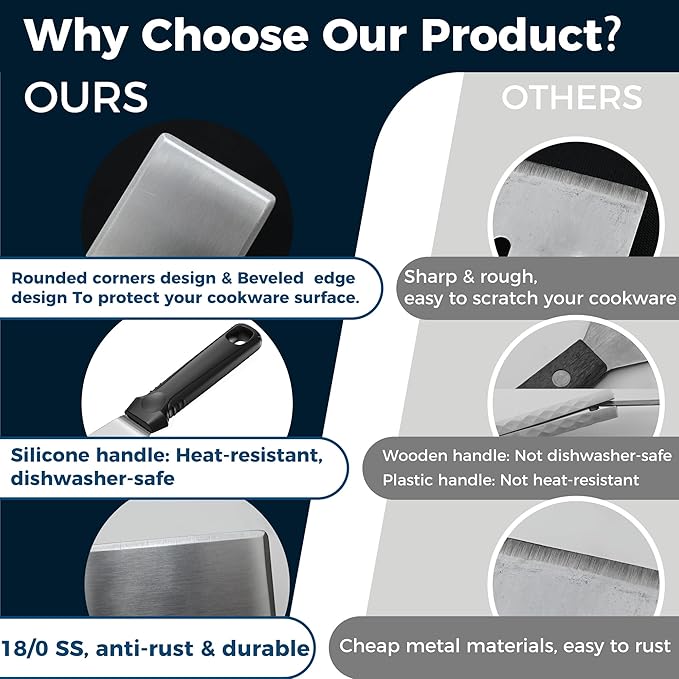 11.8-in 18/0 Stainless Steel Spatulas, Silicone Non-slip Handle, Brushed Metal - Image 3