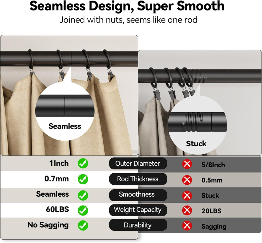 YaFex 2 Pack Heavy Duty Curtain Rods 32-150 Inch, 1 Inch Adjustable Black Cur...
