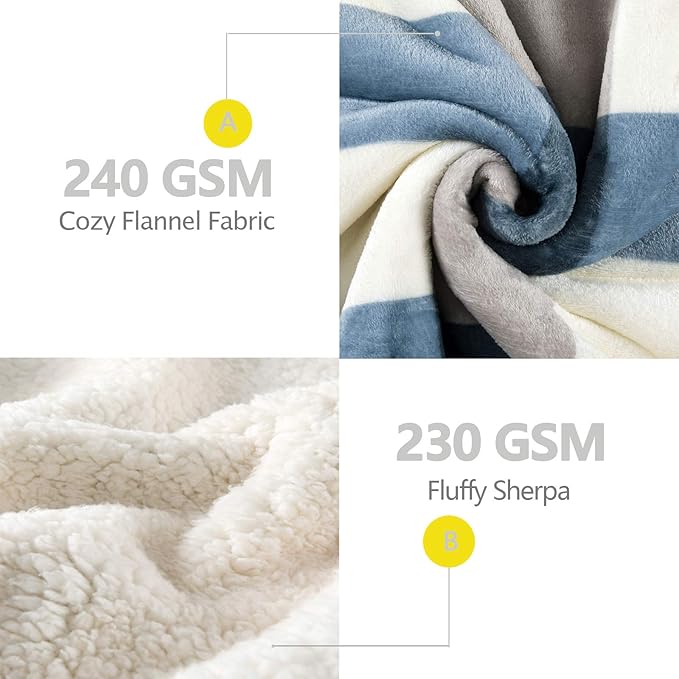 PU MEI Sherpa Fleece Throw Blanket 60" x 80" Reversible Plush Fluffy Large Big - Image 4