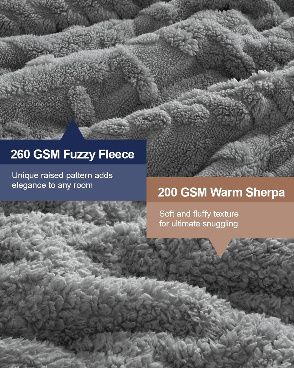 Ultra Soft Sherpa Weighted Blanket for Adults, 60"x80" 15lbs Heavy ...