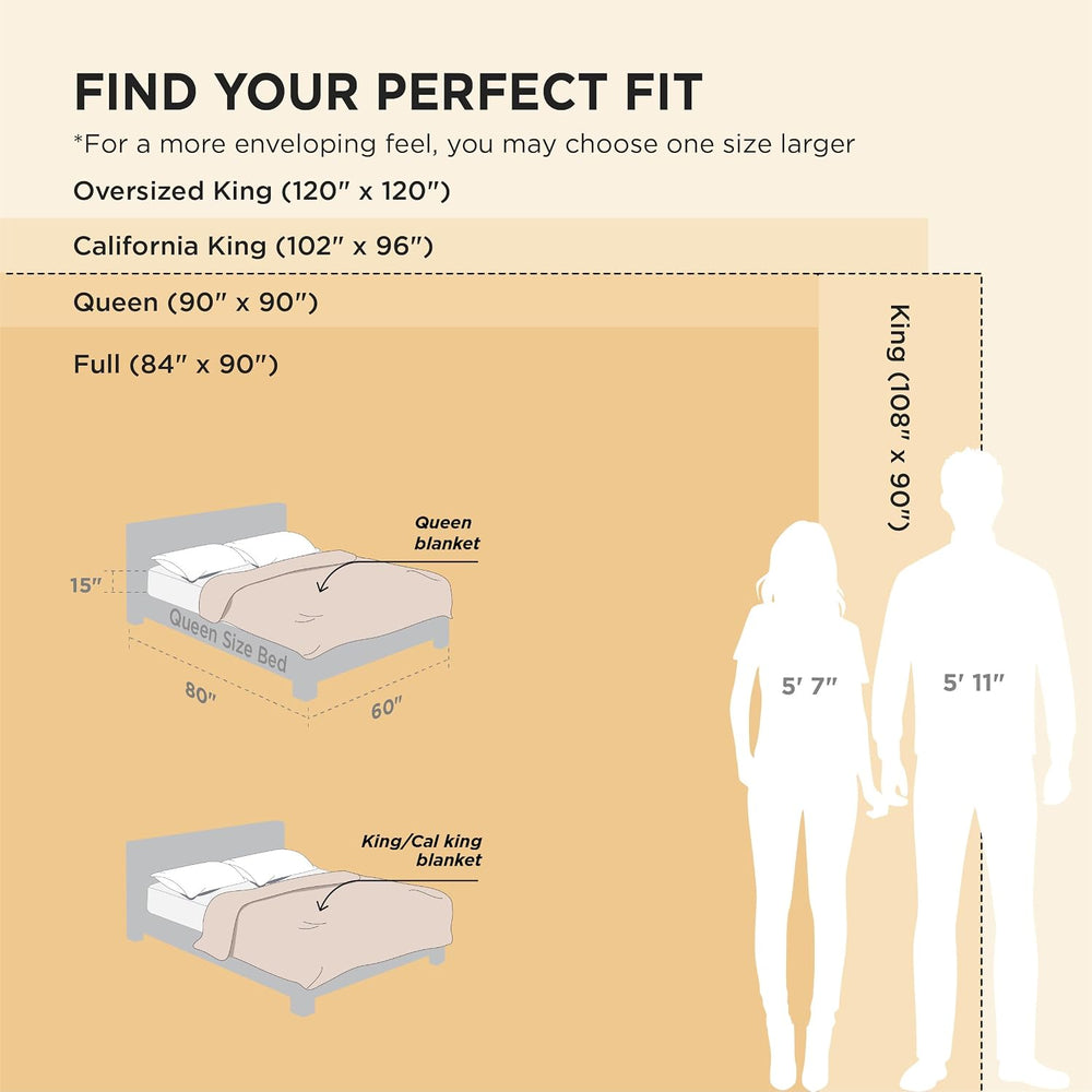 Bedsure Soft Queen Size Blanket for Bed Frost Gray 90"x90"