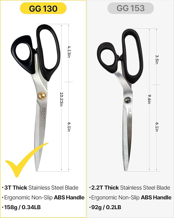 3T Stainless Blade Kitchen Scissors - Image 8