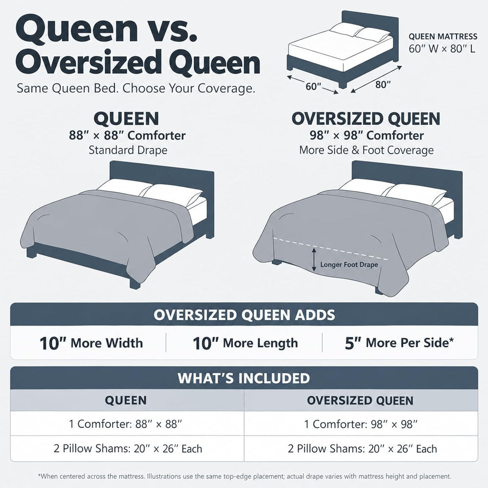 CozyLux Queen Size Comforter Set, 3-Piece Box-Stitched, Brown