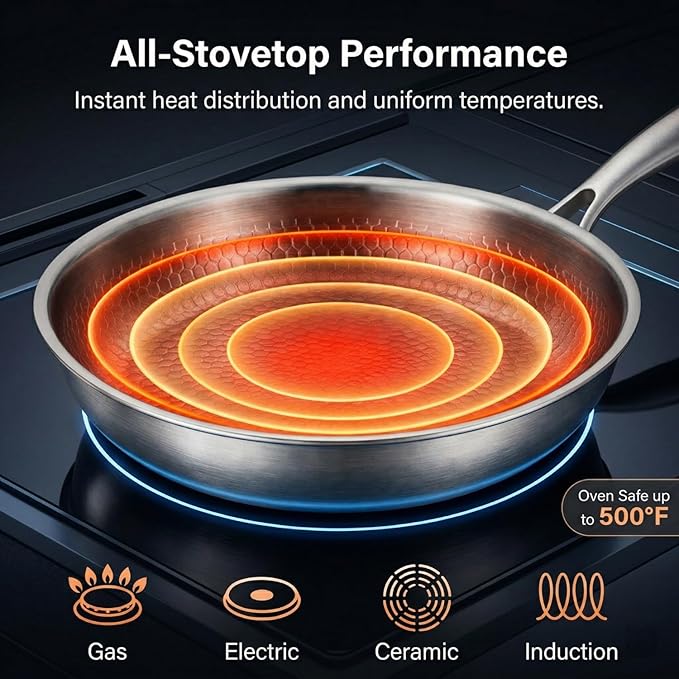 Titanium Hammered Pan Pro with Lid, PFAS/PFOA/PTFE-Free Non stick Titanium - Image 2
