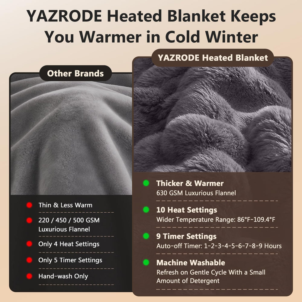 Heated Blanket Electric Throw, 10 Heat Settings 9Hour Auto Shut Off