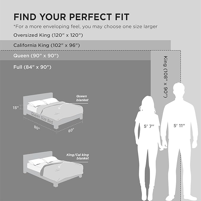 Bedsure GentleSoft Grey California King Size Blanket - Image 5