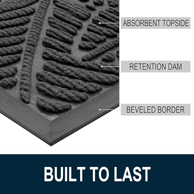 Colorxy Waterproof Doormat, Sturdy Natural Rubber Front Indoor Mat, Non Slip - Image 3
