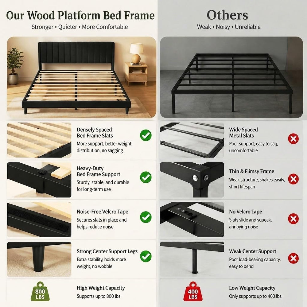 Full Modern Upholstered Platform Bed Frame with Headboard, Black