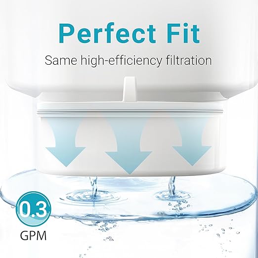 AQUA CREST PF-01A Water Filter Replacement