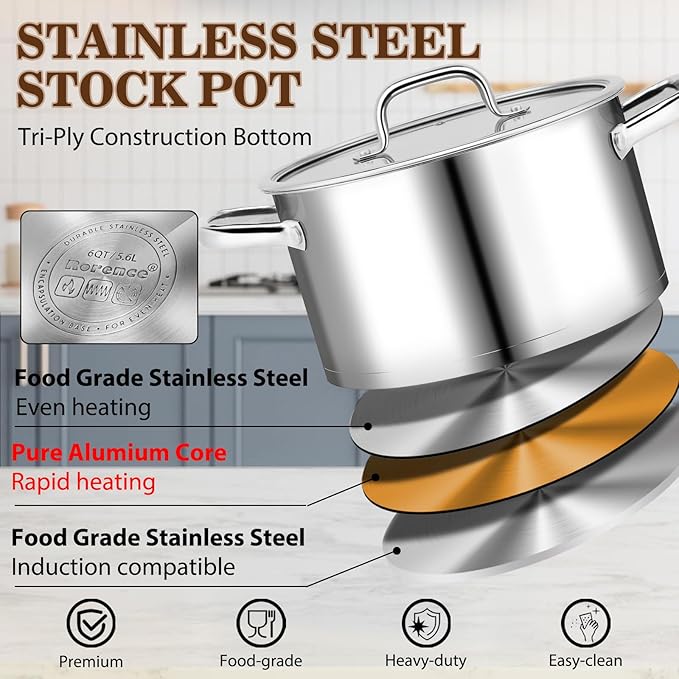 Rorence Stainless Steel Stock Pot, Tri-Ply Base Large Pot Induction Cooking Pot - Image 3