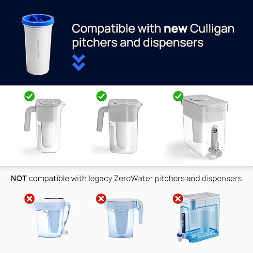Culligan with ZeroWater Technology 10-Cup Water Filter Pitcher – Includes - Image 9