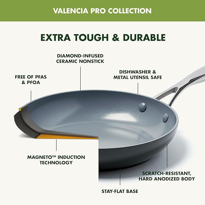 GreenPan Valencia Pro Ceramic Nonstick 10” & 12” Frying Pan Skillet Set - Image 4