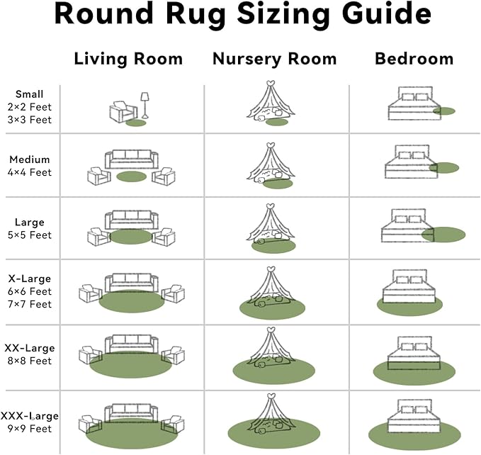 OLANLY Green Round Rugs for Bedroom - Image 8