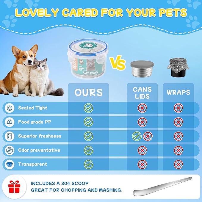 REFLYING Canned Cat Food Storage Lids, Reusable Airtight Can Cover Pet Food - Image 5