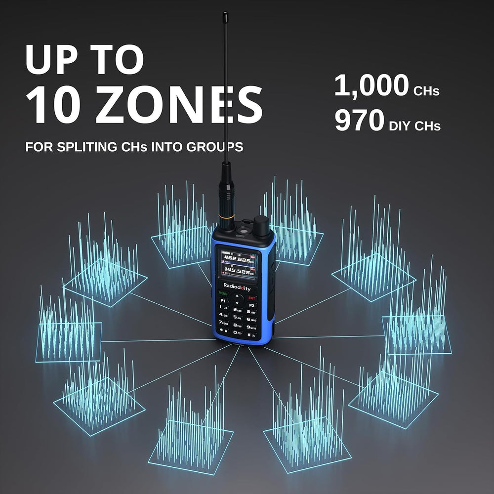 Radioddity GM-30 Pro GMRS Handheld Radio, App Wireless Programming, 1 Pack
