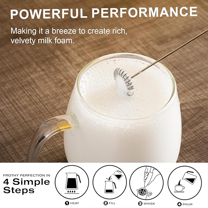 2 Pack Easy Clean Milk Frother Wand | Detachable Whisk, Superior Frothing | - Image 3