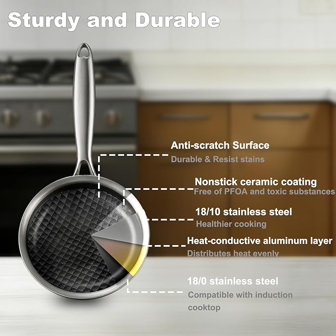 DELARLO 5.5inch Tri-Ply Stainless Steel Omelette Pans, Single Egg Frying Pan - Image 3