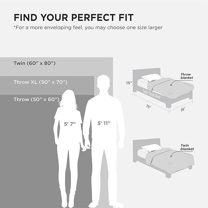 Bedsure GentleSoft Fleece Blankets Twin Size Fog Purple - Image 9
