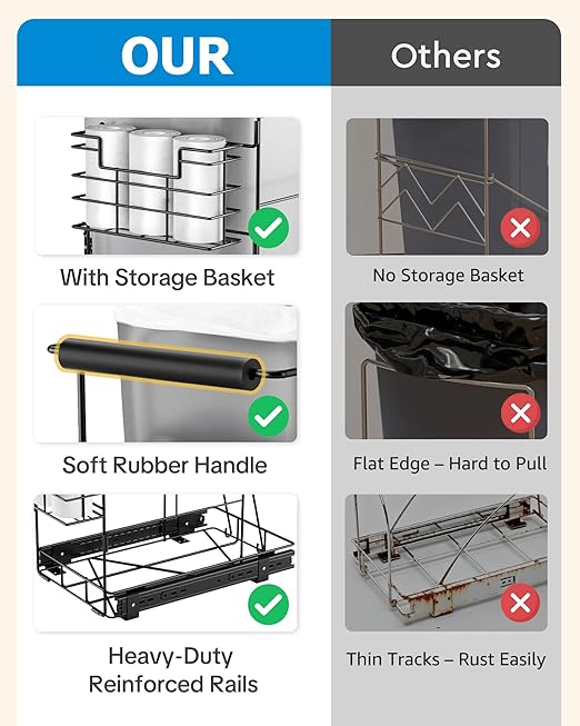 Bulado Pull Out Trash Can Under Cabinet, Under Sink Trash Can Kit