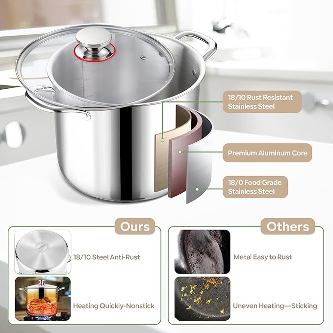 LIANYU 10 Quart Pot with Lid, 10QT Tri-Ply Heavy Duty Stock Pot, 18/10 - Image 4